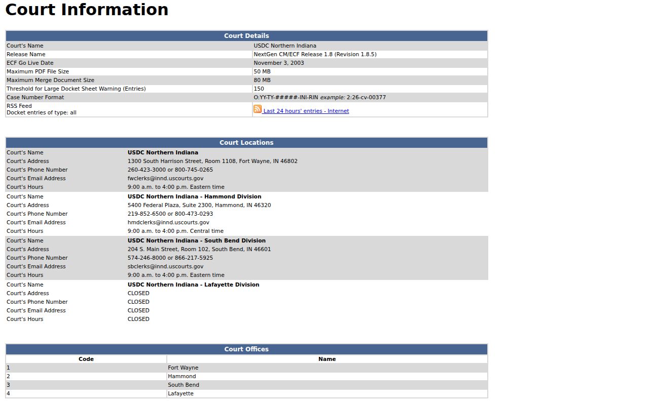 Hammond federal court docket CM ECF information